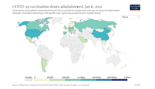 Economic Overview January 2021